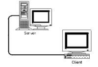 Client-server vs Peer-to-peer